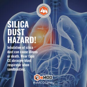 Solving today’s Silica issue with eMOD